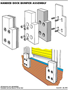Handed Handed Dock